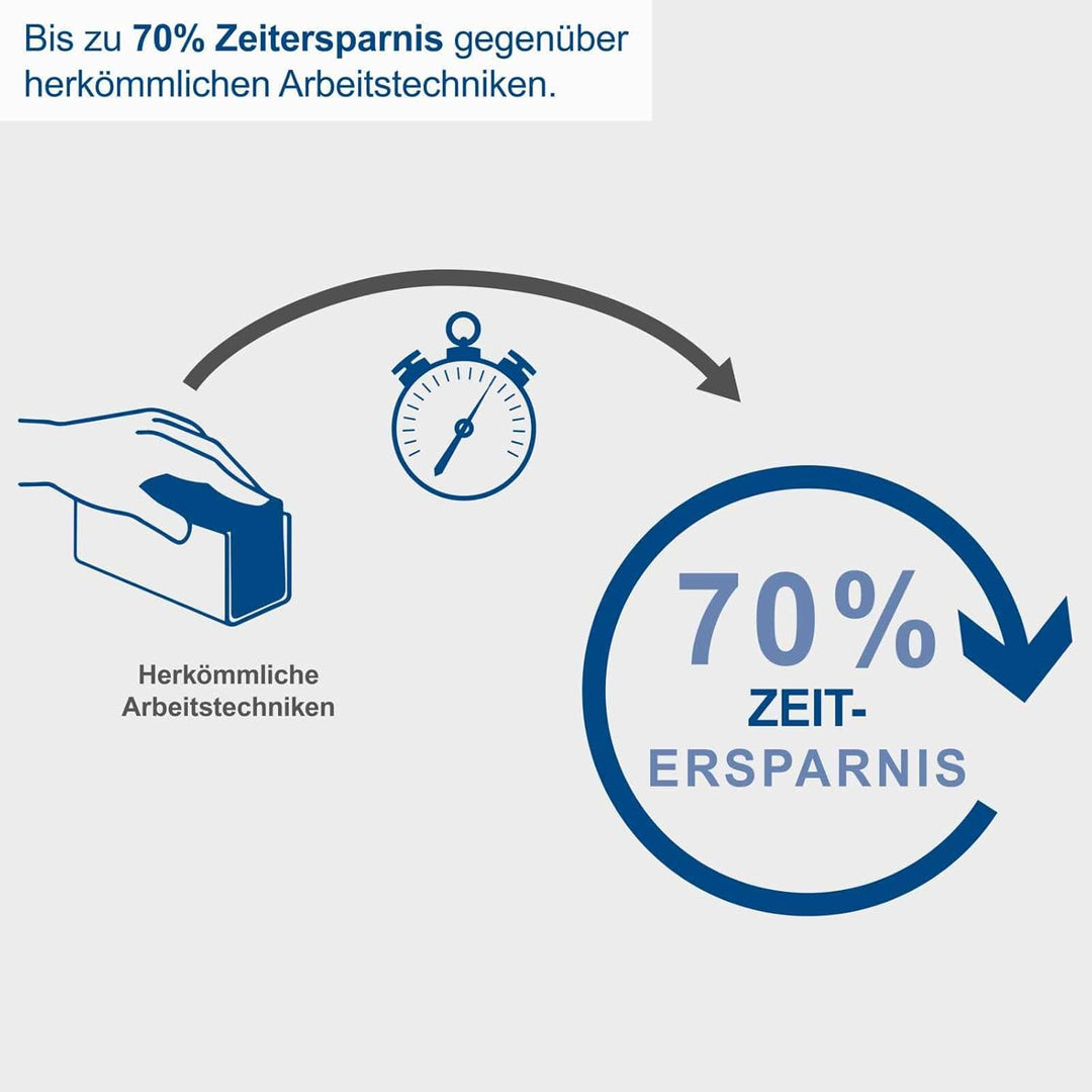 Scheppach Lackfräse LFR720 | zur Entfernung von Farben und Lacken | 720W Leistung | Drehzahl 10.000
