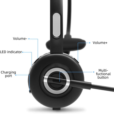 Call Center Headset, Noise Cancelling Comfort 300° Flexibles Noise Cancelling Mikrofon, Bluetooth He