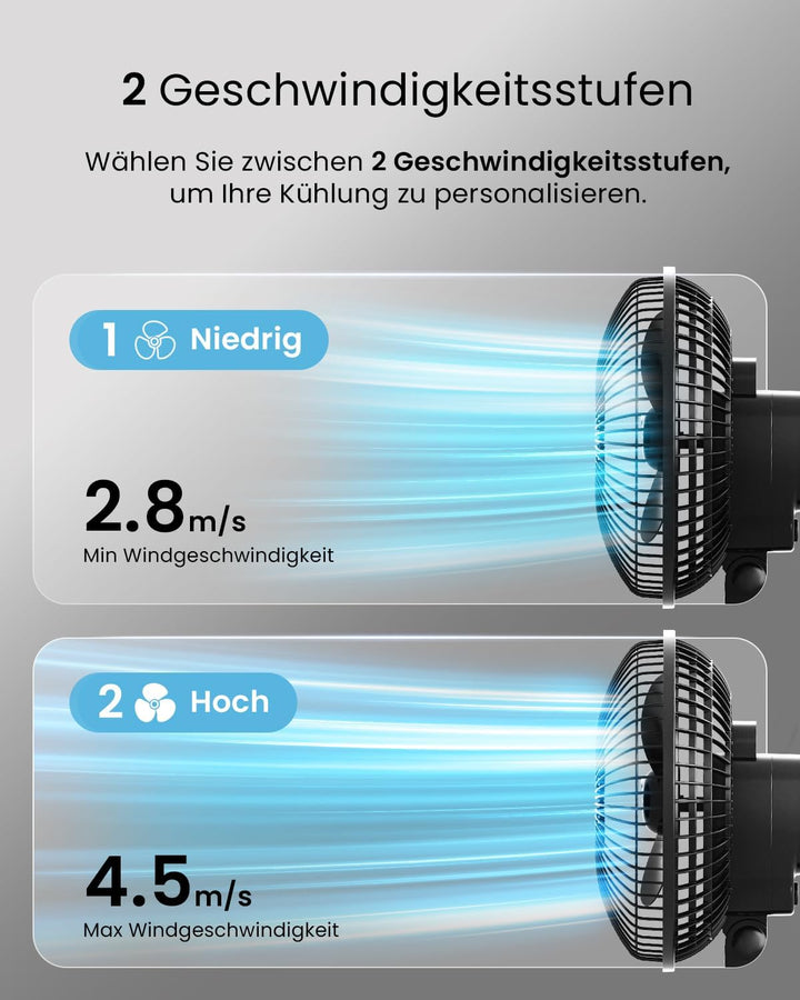 Pro Breeze Mini Ventilator mit Clip - 20 cm Durchmesser, 2 Geschwindigkeitsstufen, starke + stabile