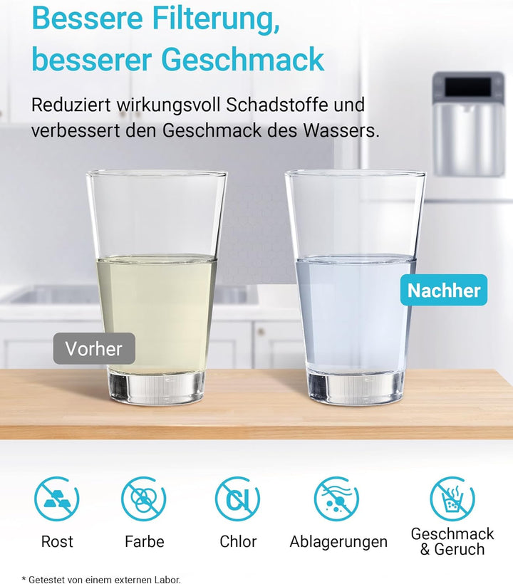 2X AQUACREST DA29-00003G Kühlschrank Wasserfilter, Kompatibel mit Samsung AquaPure Plus DA29-00003G,