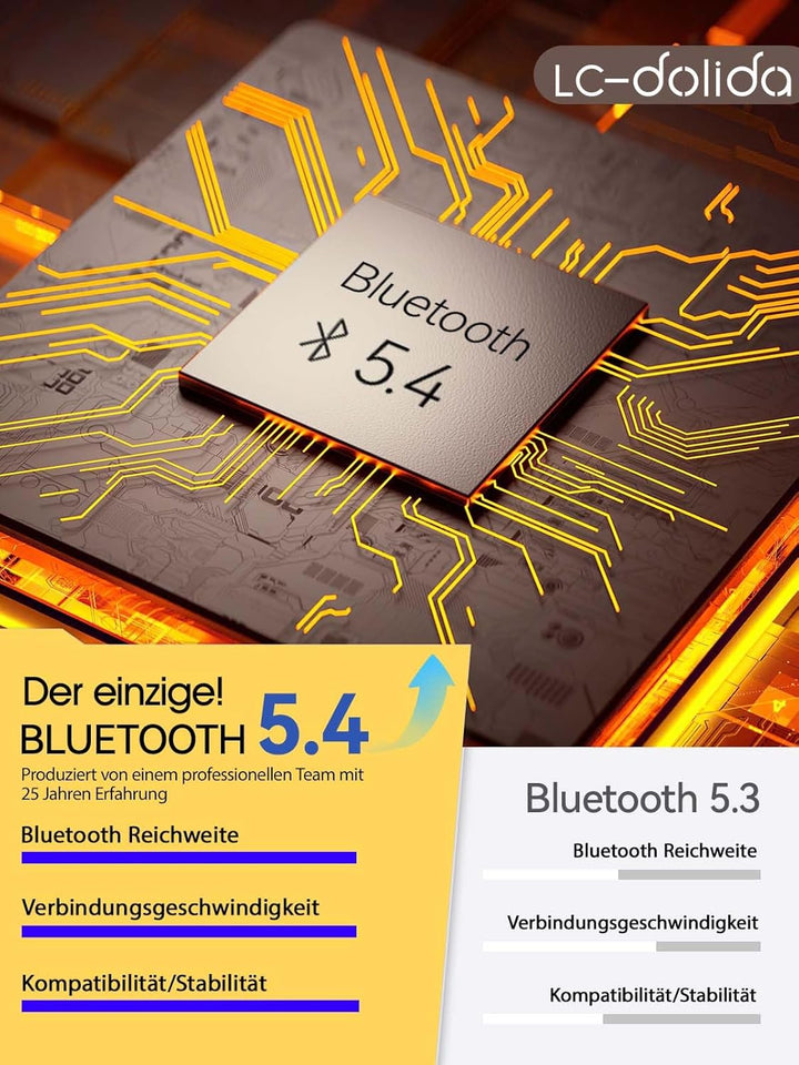 LC-dolida Schlafkopfhörer Bluetooth Schlafen Kopfhörer, Kabellos Sport-Kopfhörer Stirnband 15+ Stund