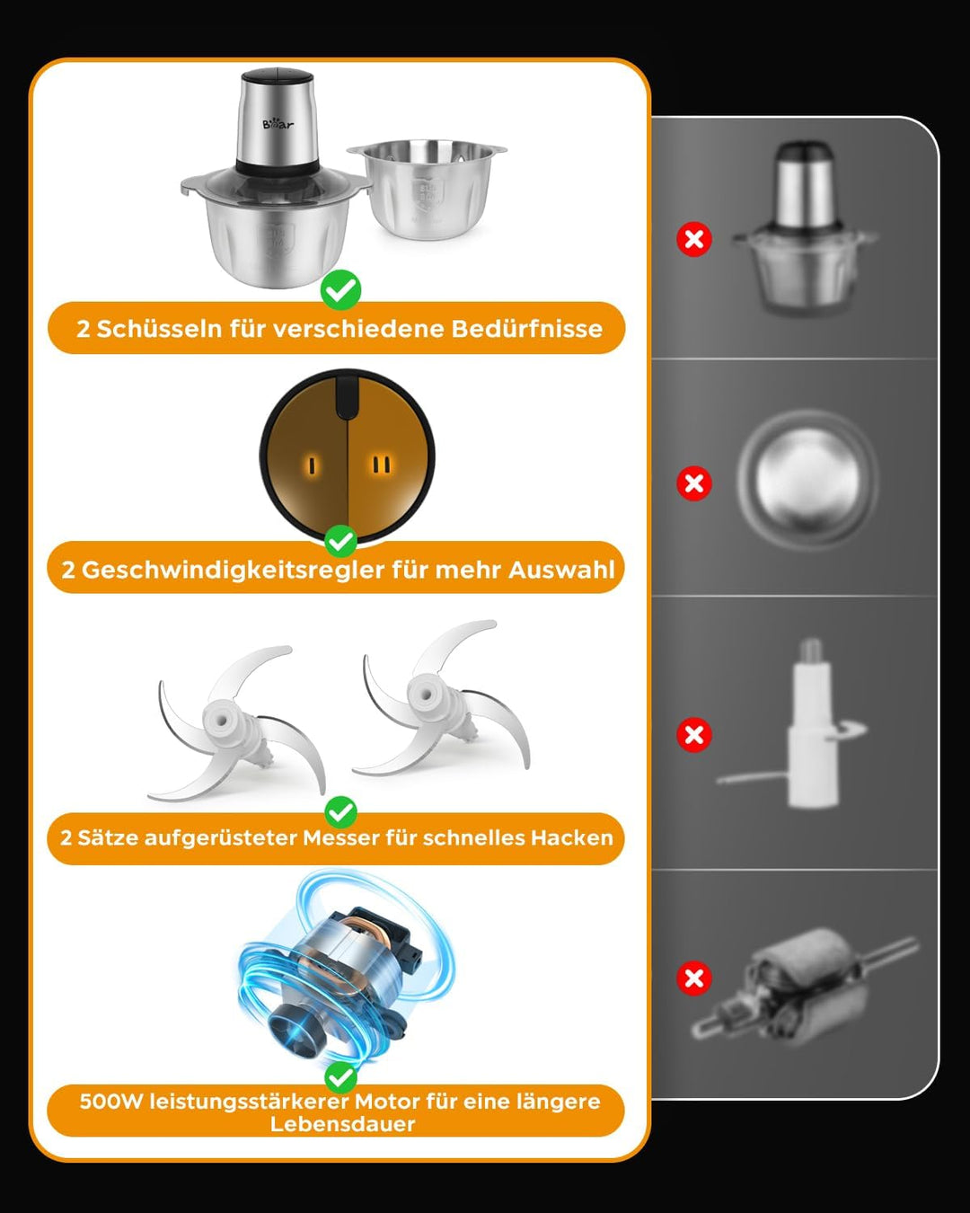 Bear 1.8L+1.8L Zerkleinerer Elektrisch Mini, 500W 2 Geschwindigkeitsstufen, Häcksler mit 4-Edelstahl