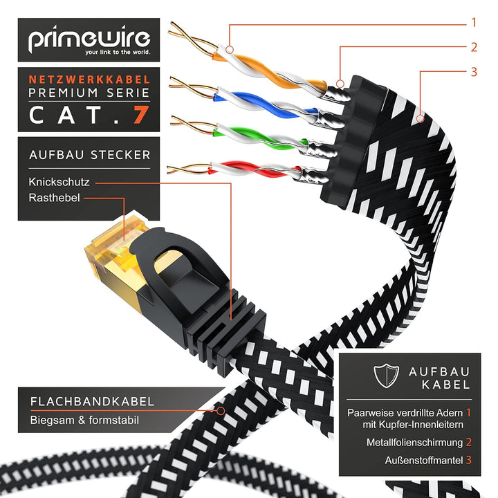 CSL - 30m CAT 7 Netzwerkkabel Flach 10 Gbit/s - Baumwollmantel - LAN Kabel Patchkabel Datenkabel - C