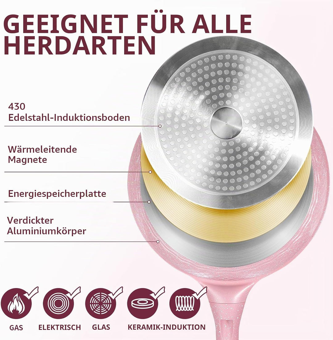 DYGG Antihaft Bratpfanne 28 cm mit Glasdeckel, Granitbeschichtung für fettfreies Braten, 100% frei v