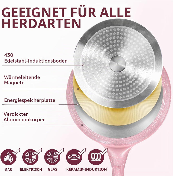 DYGG Antihaft Bratpfanne 28 cm mit Glasdeckel, Granitbeschichtung für fettfreies Braten, 100% frei v