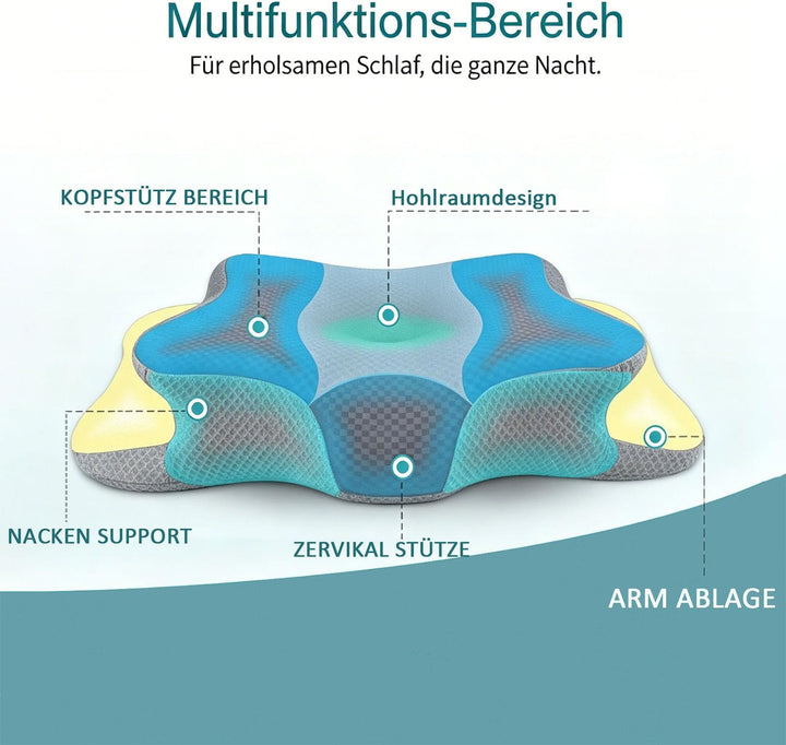 Memory Foam Kissen, Gebärmutterhalskissen für Nacken und Schultern Schmerzlinderung, Ergonomische Ko