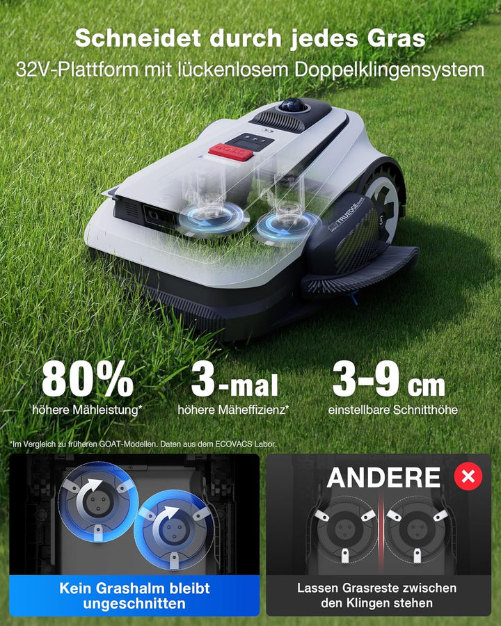 ECOVACS Goat A1600 LiDAR PRO Mähroboter ohne Begrenzungskabel, 1.600 m², 360° Dual-LiDAR-Navigation,