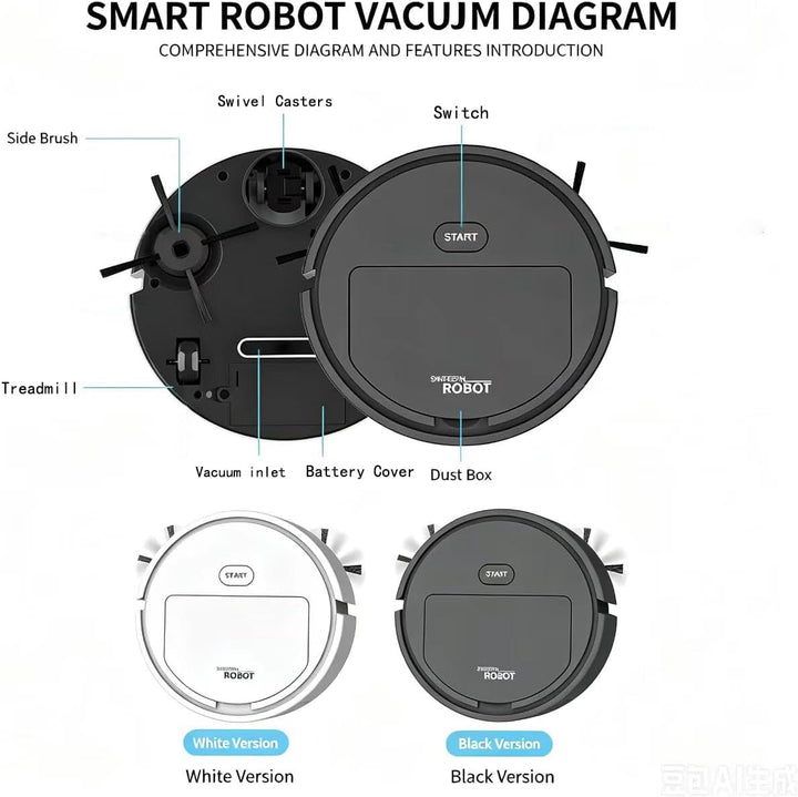 Mini Saugroboter für Auto,Auto Staubsauger Roboter,Ultradünn 6 cm Automatischer Robot Vacuum Cleaner