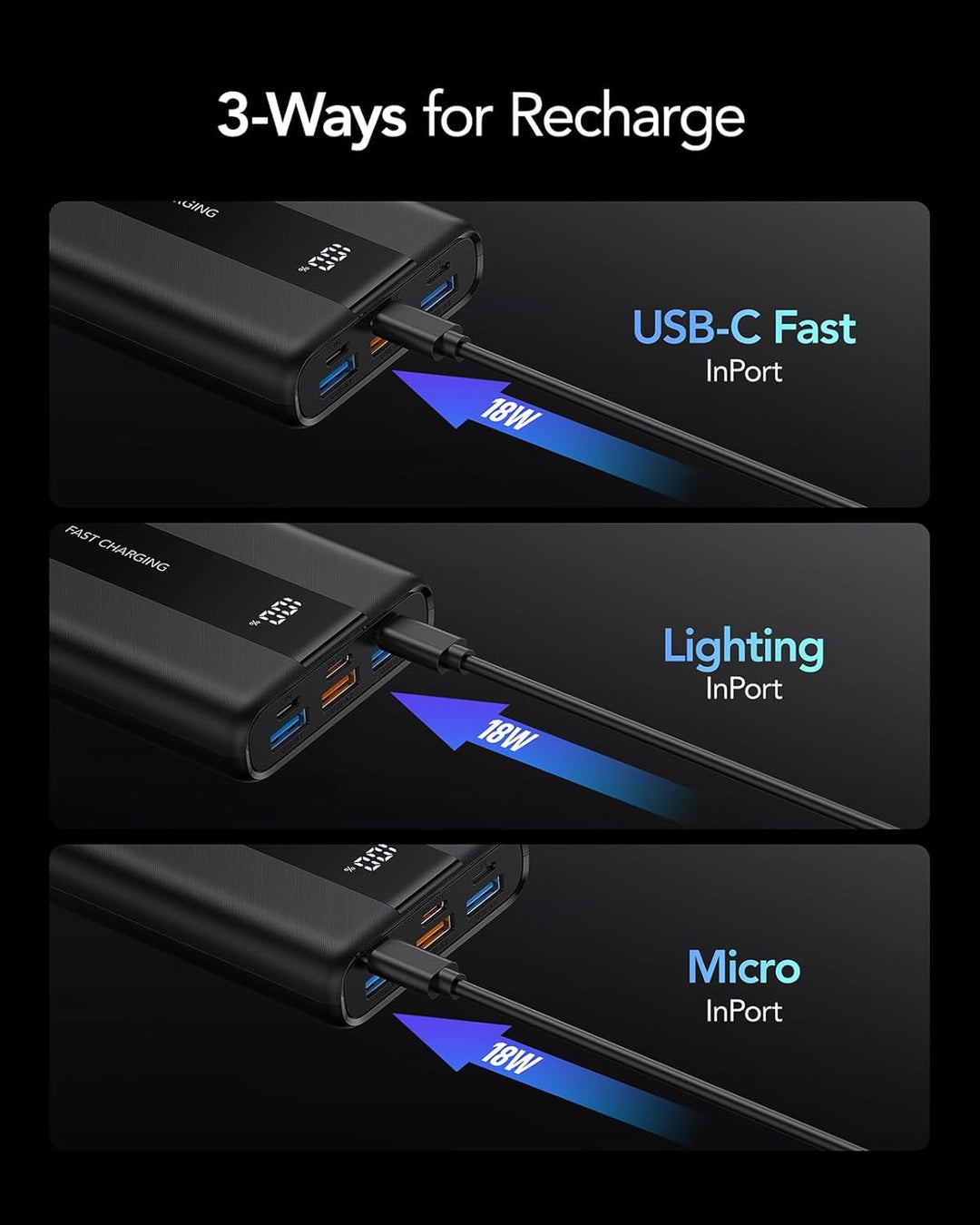 VRURC Powerbank 20000mAh klein, 22,5W Fast Charging Power Bank Klein Aber Stark Externer handyakkus