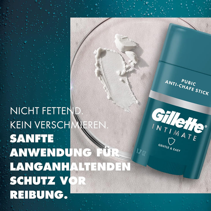 Gillette Intimate Rasierapparat mit 2 Klingen & Intimate Intimpflege Anti-Scheuer-Stick Bundle mit A