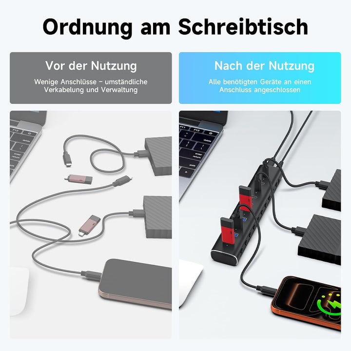 RSHTECH Alle 10 Gbps USB 3.2 Hub mit Netzteil, 4 Type A, 6 Type C - H10C6, 10