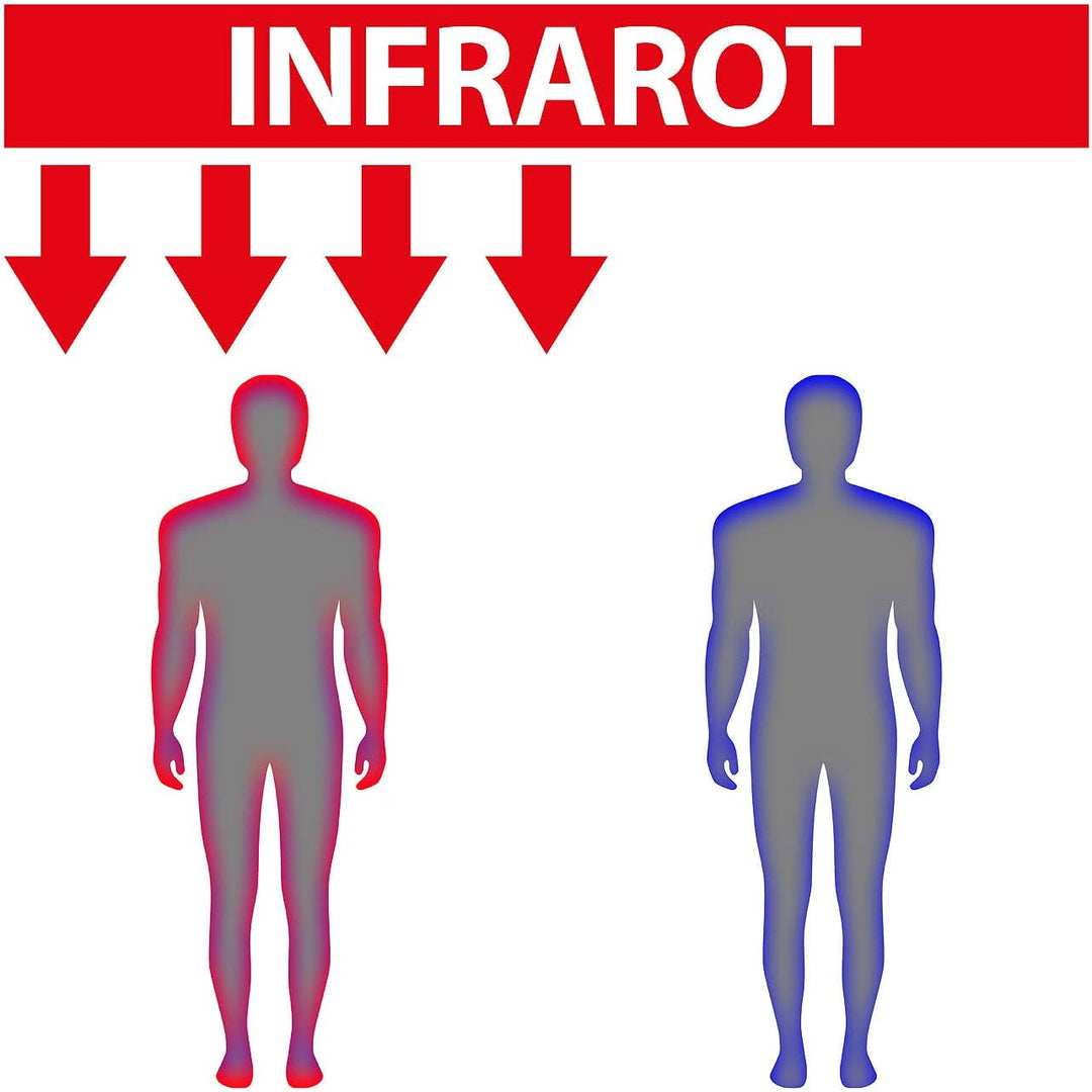 Semptec Urban Survival Technology Dunkelheizstrahler: Profi-Infrarot-Heizstrahler RA-118, Fernbed.,