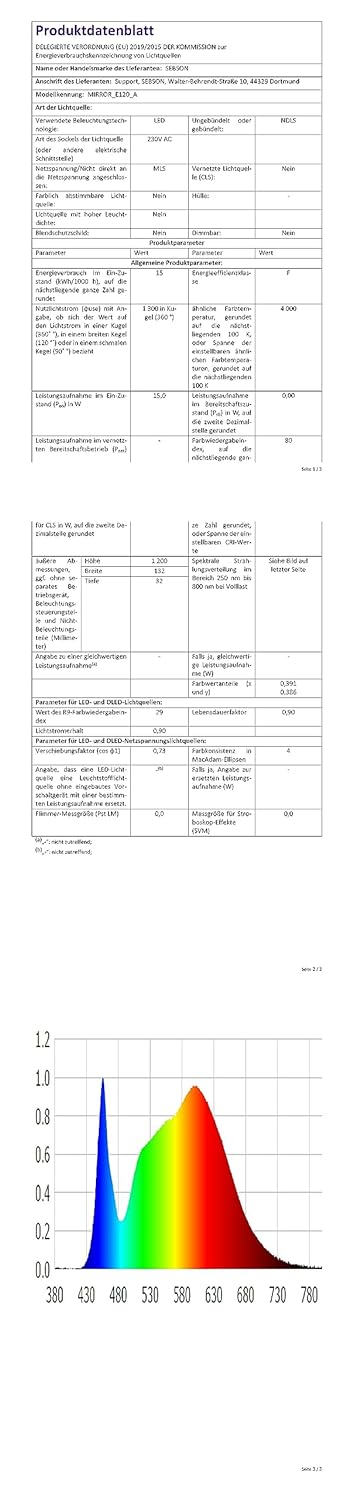 SEBSON® LED Spiegelleuchte 120cm mit Schalter - Bad IP44 neutralweiss 4000K 15W 1300lm - Aufbauleuch