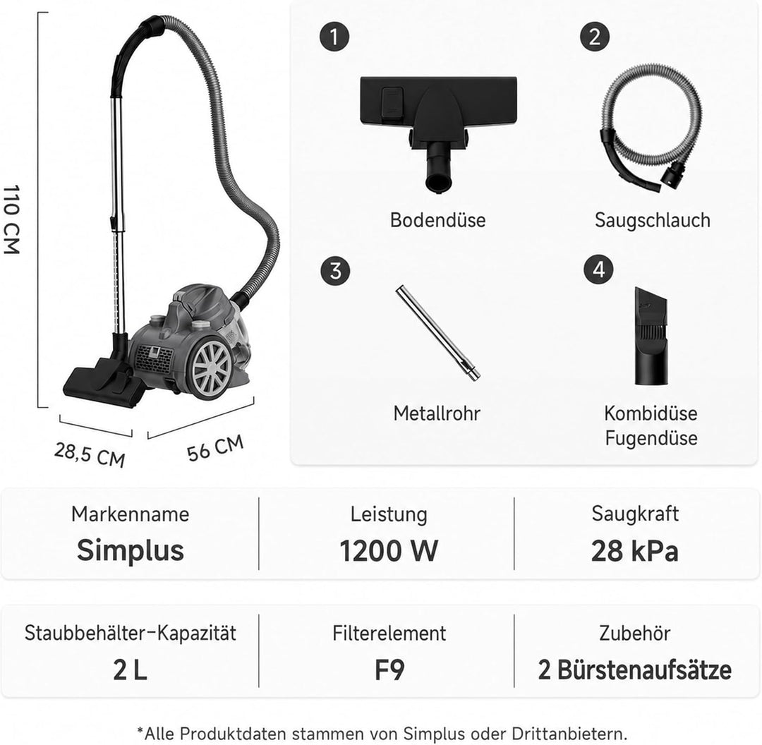 SIMPLUS Staubsauger mit Kabel, Beutelloser Bodenstaubsauger, 1200W, 28 kPa Saugleistung, F9 HEPA Fil