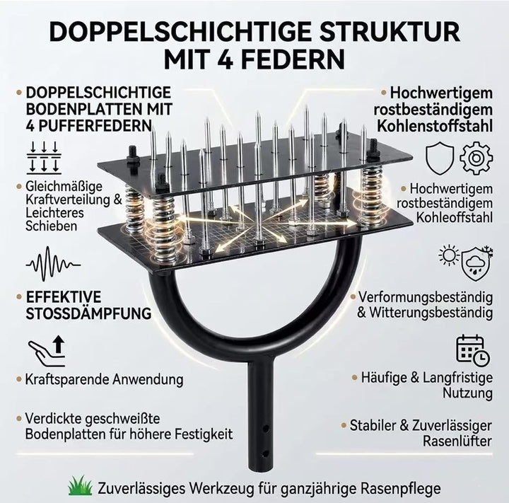 Aerifizierer für Rasen Manuell - Rasenbelüfter &amp; Aerifiziergabel | Aerifiziergabel mit Hohlsporn für