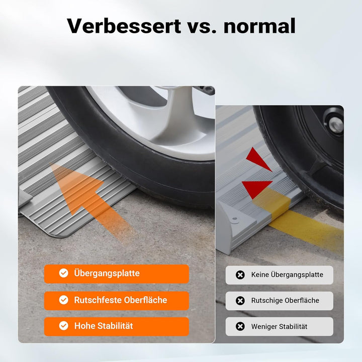 Rollstuhlrampe Rollirampe Auffahrschiene 2X faltbar Aluminium 183cm 270kg Kofferrampe