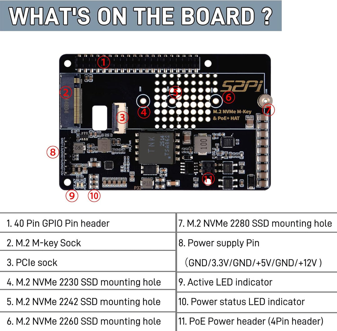 GeeekPi P33 M.2 NVME M-Key PoE+ Hat für Raspberry Pi 5, mit offiziellem Pi 5 Active Cooler und Alumi