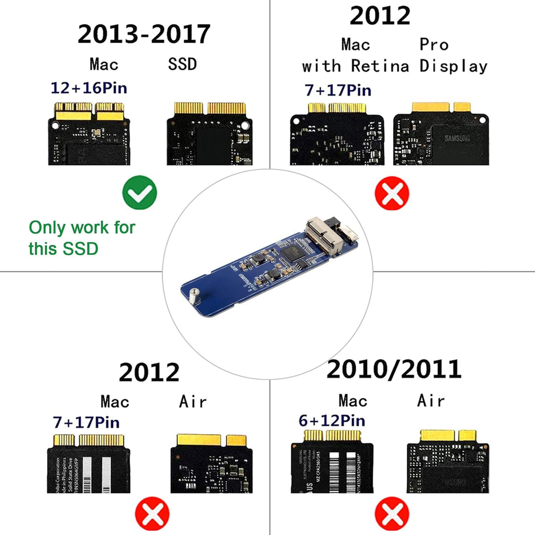 Chenyang Schutzhülle für MacBook Air Pro 2013 2014 2015 2016 SSD, tragbar, USB 3.0 auf 16 + 12 Pol M
