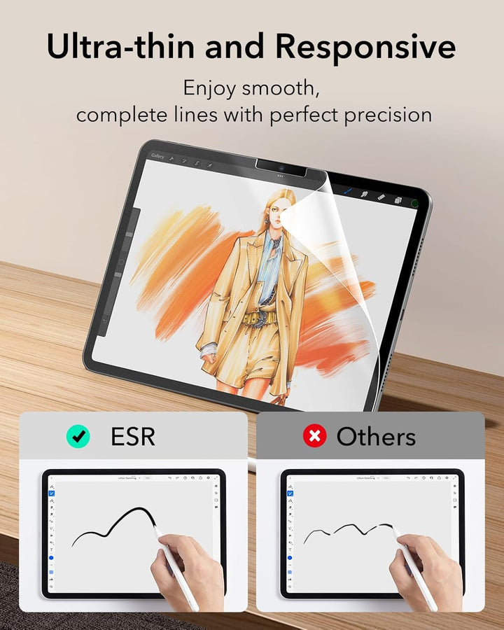 ESR 2 Stück Paper-Feel Schutzfolie für iPad Air 11 Zoll M4/M3/M2 (8./7./6. Gen, 2026/2025/2024), Sch