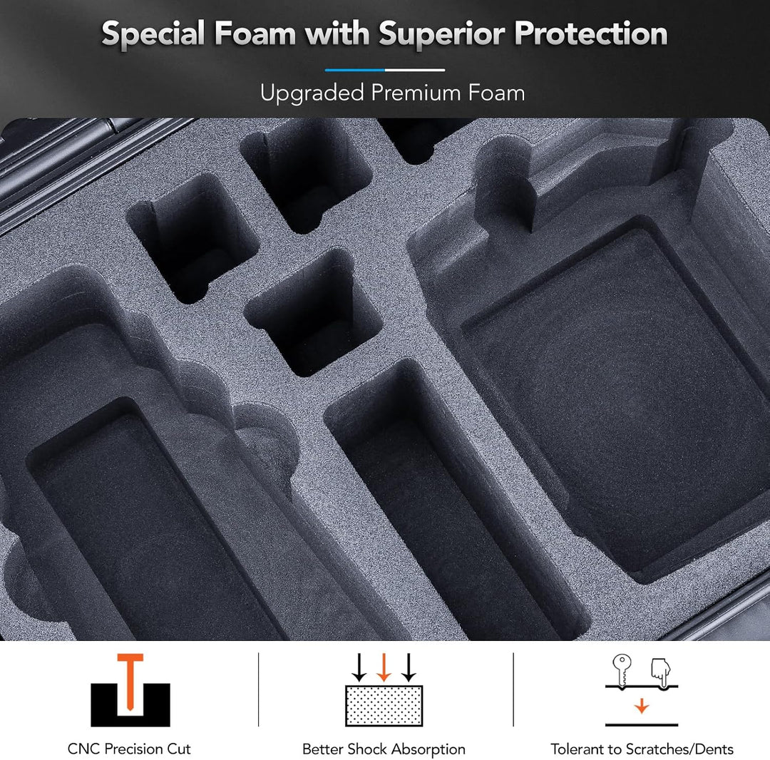 Lykus 2023 Titan M350 Wasserdicht Tasche Koffer Case für DJI Mavic 3 Pro/Classic, RC Pro und DJI RC