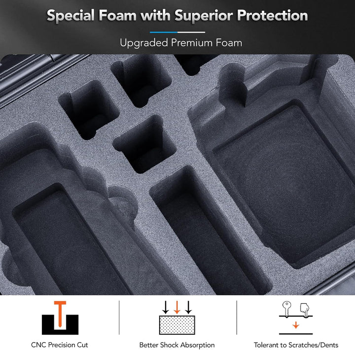 Lykus 2023 Titan M350 Wasserdicht Tasche Koffer Case für DJI Mavic 3 Pro/Classic, RC Pro und DJI RC