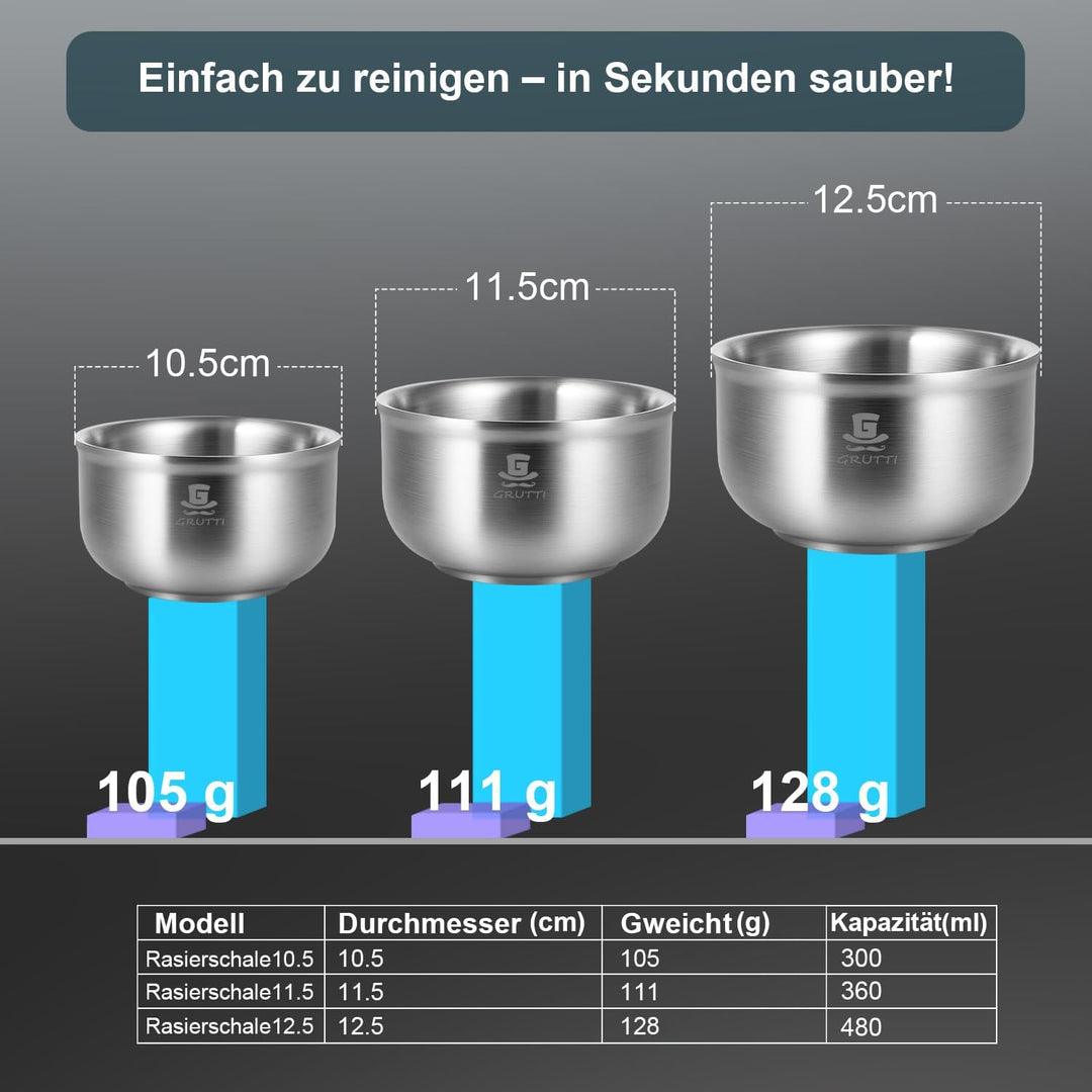 GRUTTI Premium Rasierschale 11.5cm - 3-Schicht Edelstahl mit 6cm Tiefe für Warmen Schaum & Kein Über