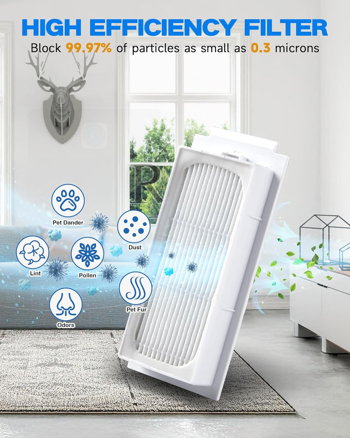 19 Stück Ersatzteile für ECOVACS T30 Omni/ T30 PRO Omni/ T30S/ T30S PRO Staubsauger, Zubehörset für