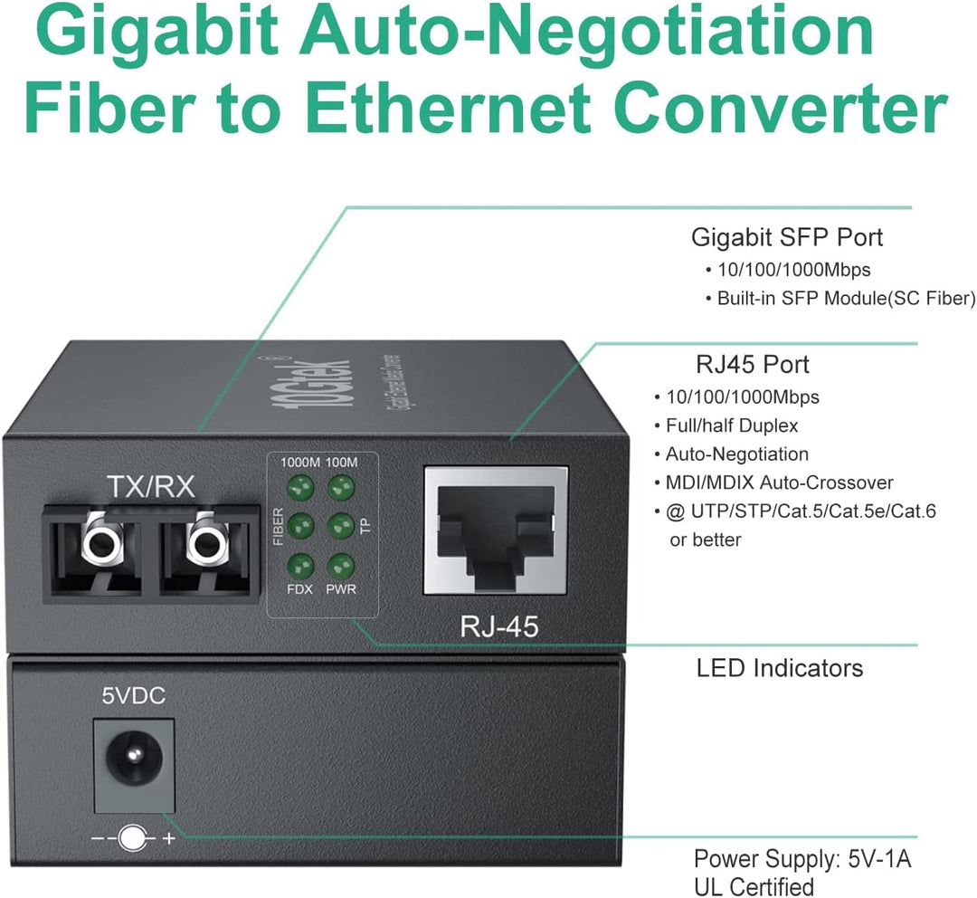 ipolex Gigabit Ethernet Medienkonverter, 1,25G Dual SC Port, SC Glasfaser auf Kupfer RJ45 Glasfaser
