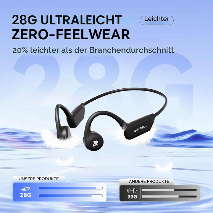 Knochenschall Kopfhörer, Open Ear Bluetooth 6.0 Sportkopfhörer, 8 Std Spielzeit, 28g Ultraleicht, US