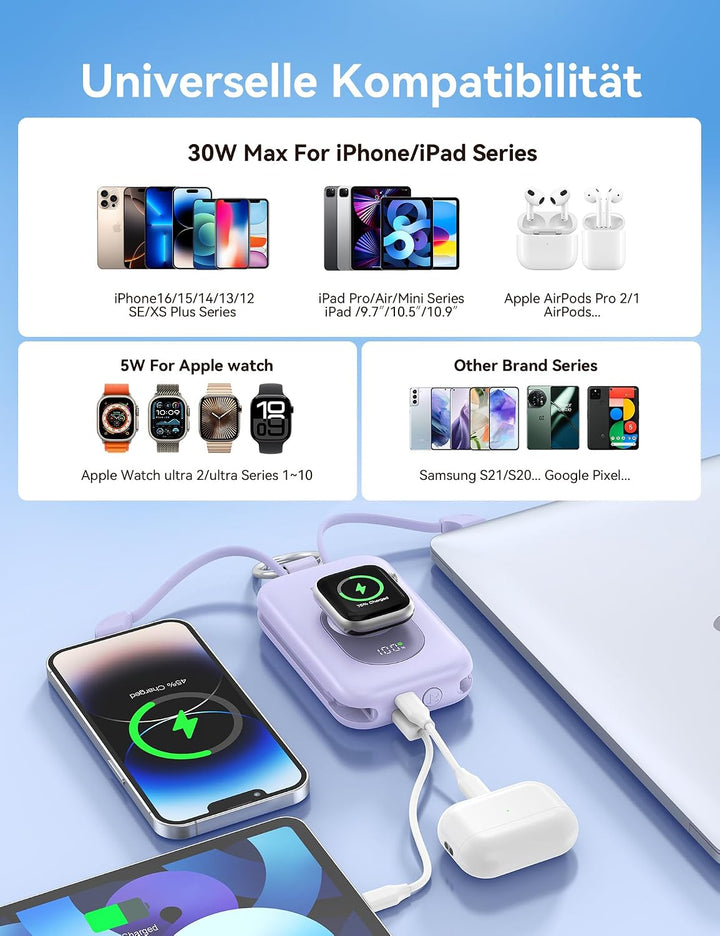 RORRY Powerbank,Power Bank 20000mAh 30W PD Schnellladen,Portable Charger mit 2 Integrierten Kabeln,