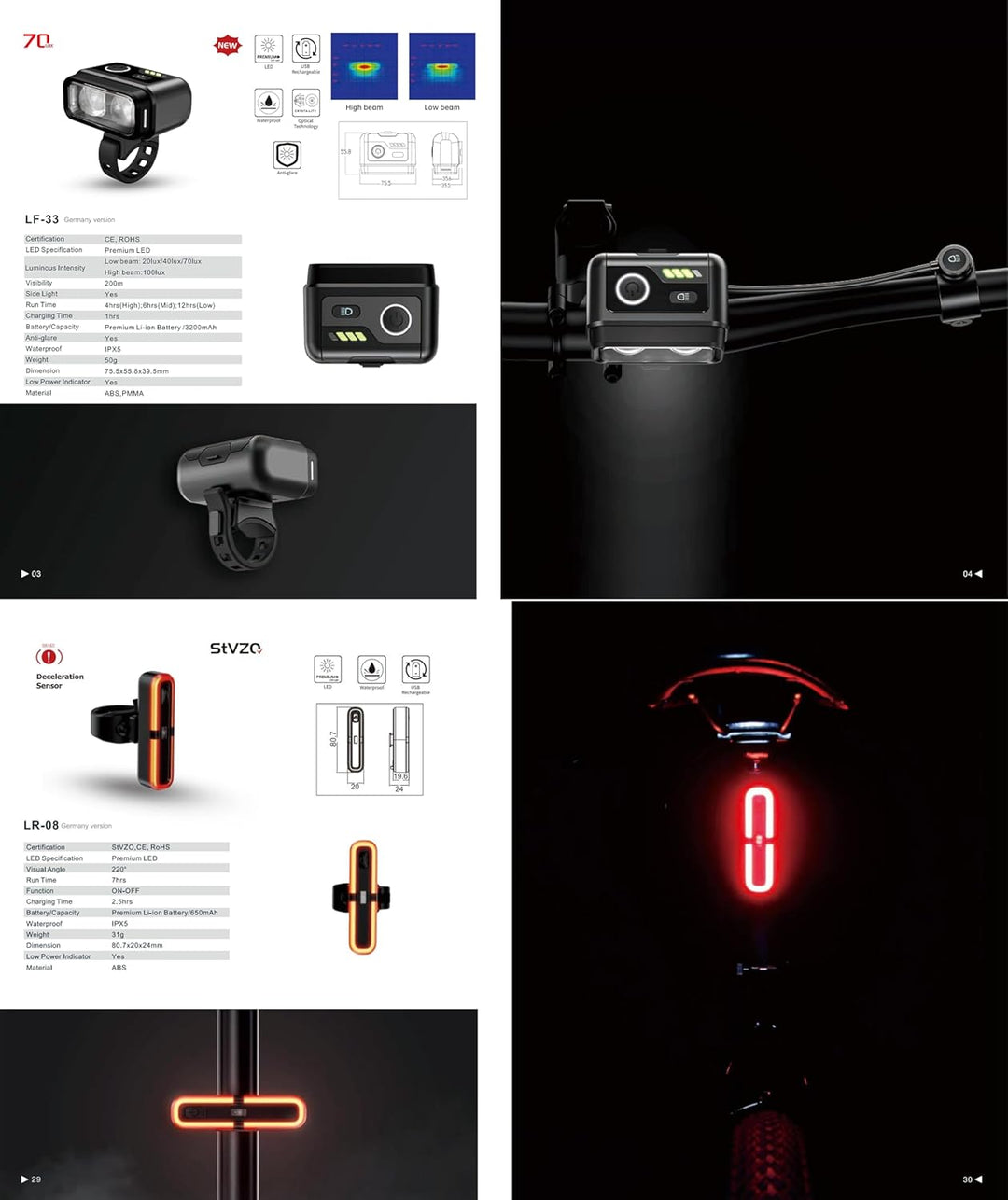Fahrradlicht Set, 100LUX, Mit Sensorbremse und Fernlichtfunktion, 3200mAh Akku, StVZO zugelassen, Ty