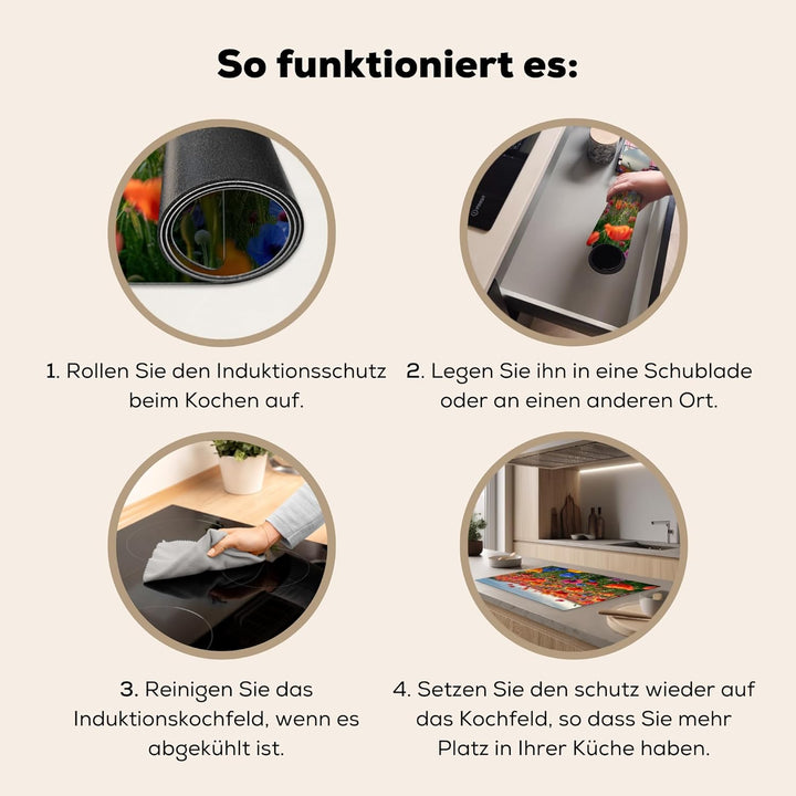 Herdabdeckplatte Einteilig Küche Ceranfeld Abdeckplatte Cerankochfeld Abdeckung Induktionskochfeld S
