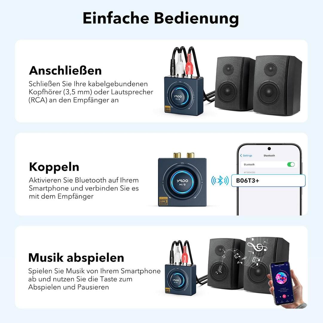 B06T3 LDAC Bluetooth Empfänger für Stereoanlage, Aptx Bluetooth Adapter HiFi Geringe Latenz(, B06T3