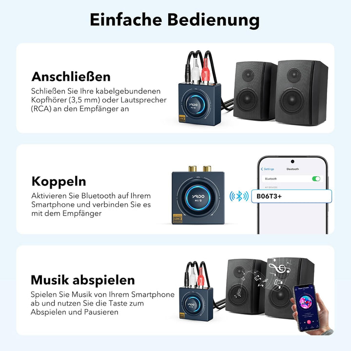 B06T3 LDAC Bluetooth Empfänger für Stereoanlage, Aptx Bluetooth Adapter HiFi Geringe Latenz(, B06T3