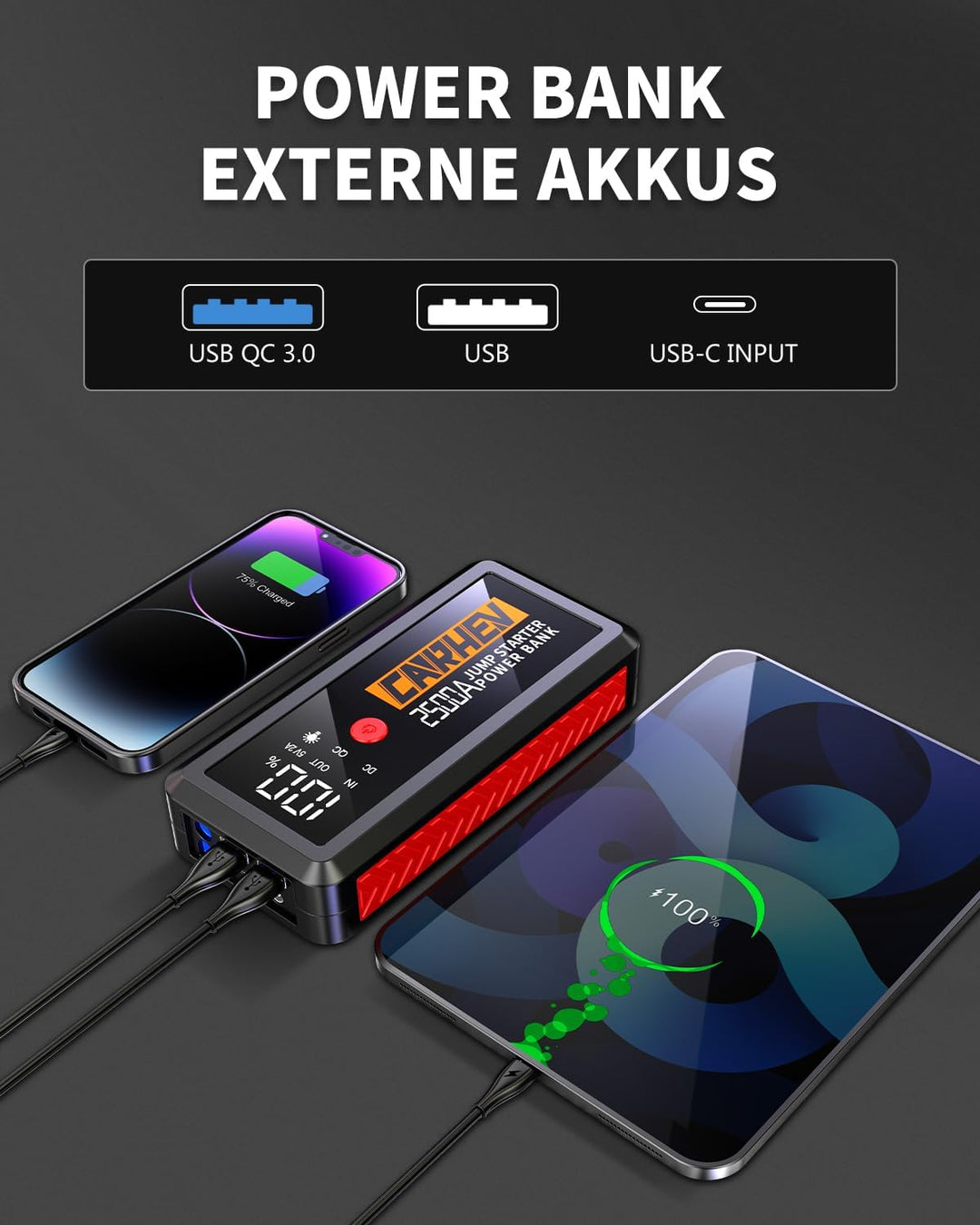 CARHEV Starthilfe Powerbank, 5000A Booster Auto Starthilfe, 12V Starter Powerbank(Bis zu 8.0L Benzin