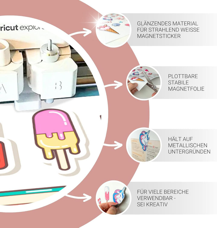 SKULLPAPER® Premium DIY Magnetfolie weiss bedruckbar bemalbar - für Inkjet Tintenstrahldrucker (A4-1