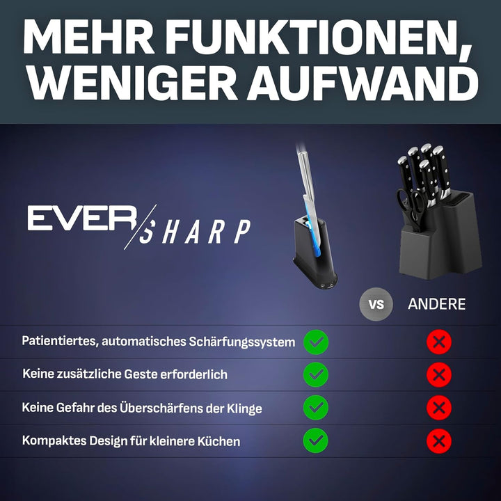 Tefal EverSharp Pro Kochmesser 20 cm mit selbstschärfendem Messerblock, patentierte Schärftechnologi