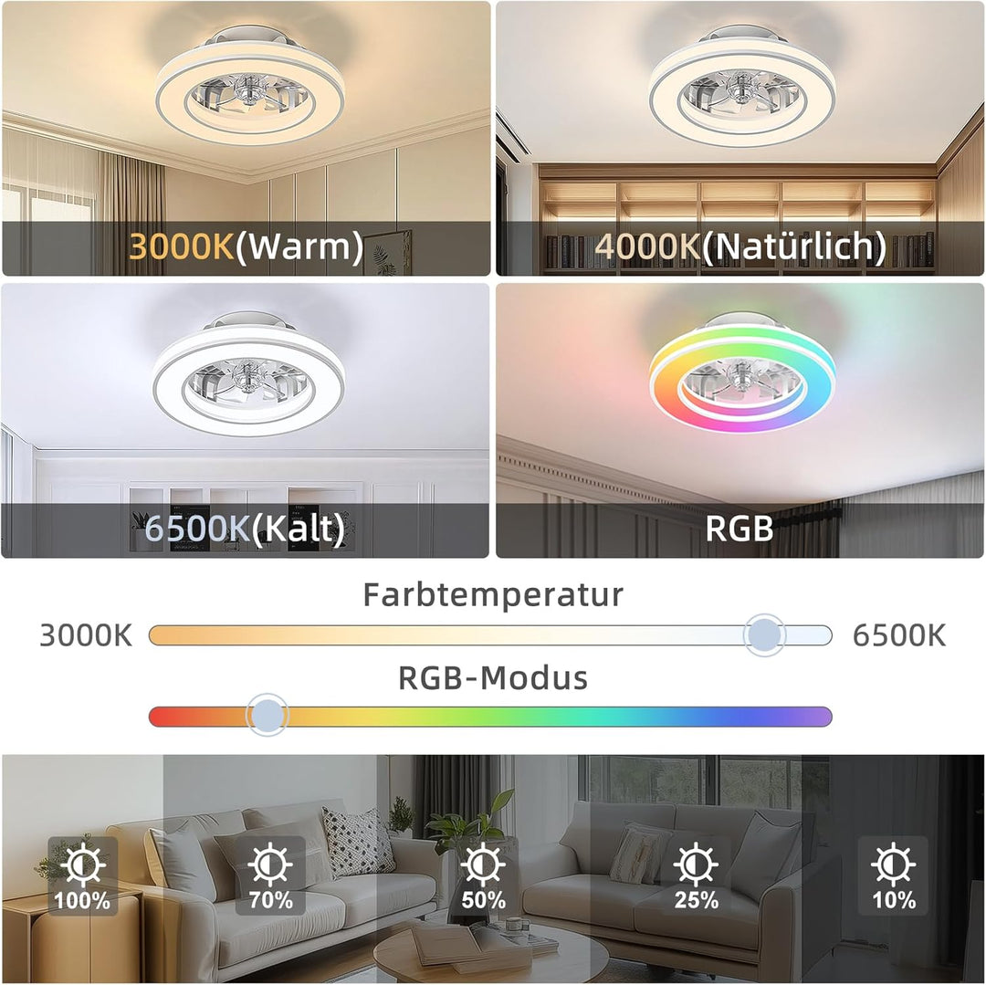 Ateroll Deckenventilator mit Beleuchtung Ø41.5CM, Deckenventilator mit Licht Dimmbar (3000K-4000K-65