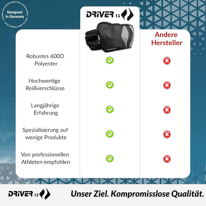 Driver13 Hipo Pack Hüfttasche 3L schwarz Bauchtasche für Bike-Touren & Trails, Hüftgurt, Hüftgurttas