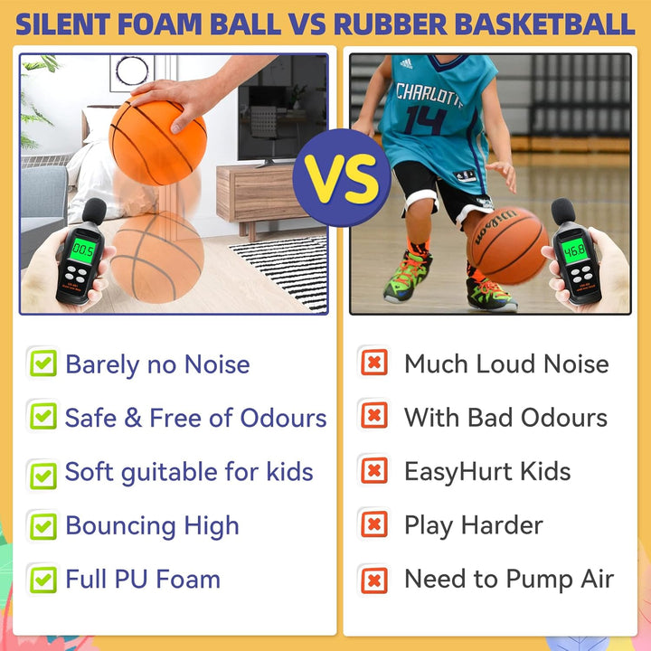 Lautloser Basketball, Silent Basketball Grösse 3 (18cm), Ball aus Schaumstoff mit hoher Dichte, Scha