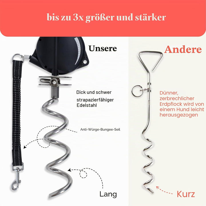 【Robustes einziehbares Hunde-Auslaufkabel】 Die ultimative Hundeleine für draussen - Super Starkes au