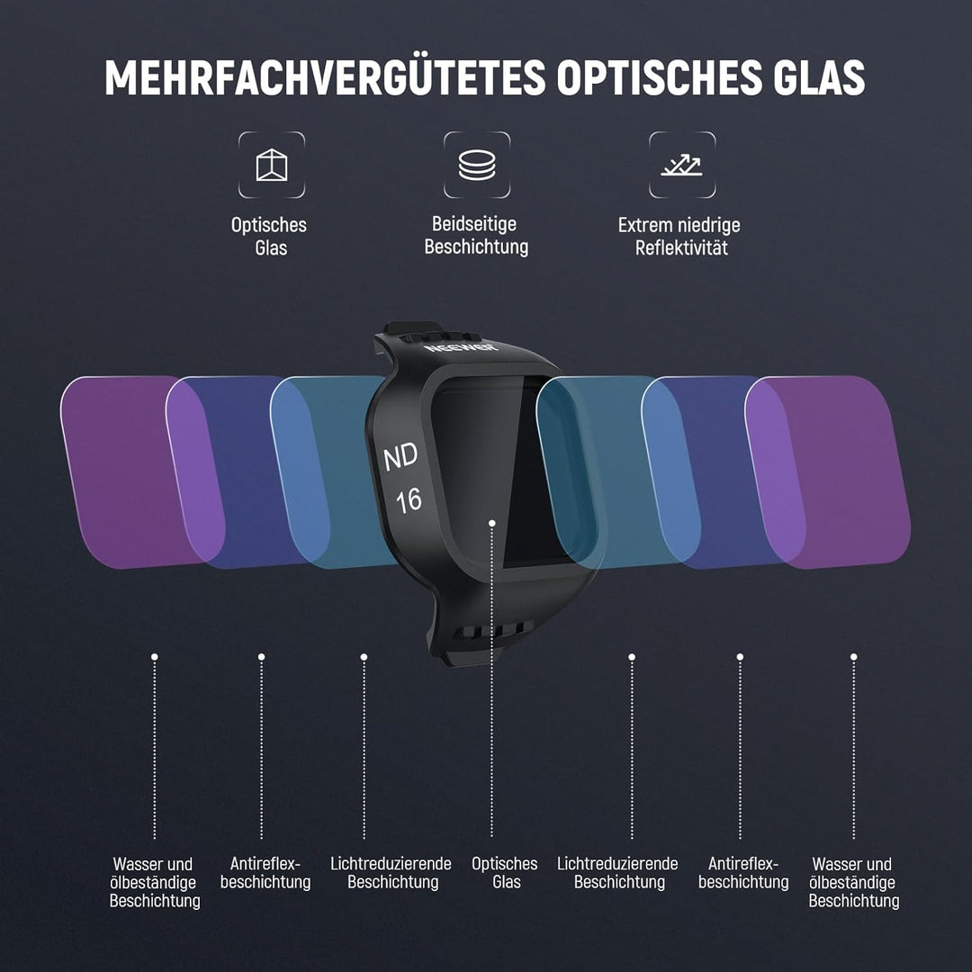 NEEWER ND Filter Set kompatibel mit DJI Mini 5 Pro Drone (ND8+ND16+ND32+ND64), 4er Pack, Snap On, Gr