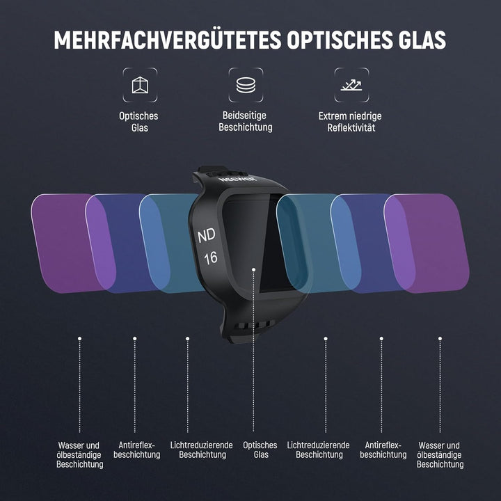 NEEWER ND Filter Set kompatibel mit DJI Mini 5 Pro Drone (ND8+ND16+ND32+ND64), 4er Pack, Snap On, Gr