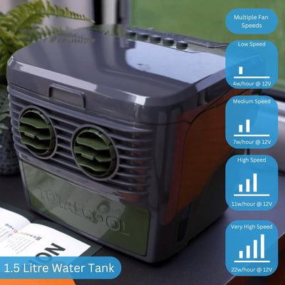 TOTALCOOL 3000 – Tragbarer Verdunstungsluftkühler 12 V/24 V/AC – Wohnwagen – Wohnmobil – Bootfahren