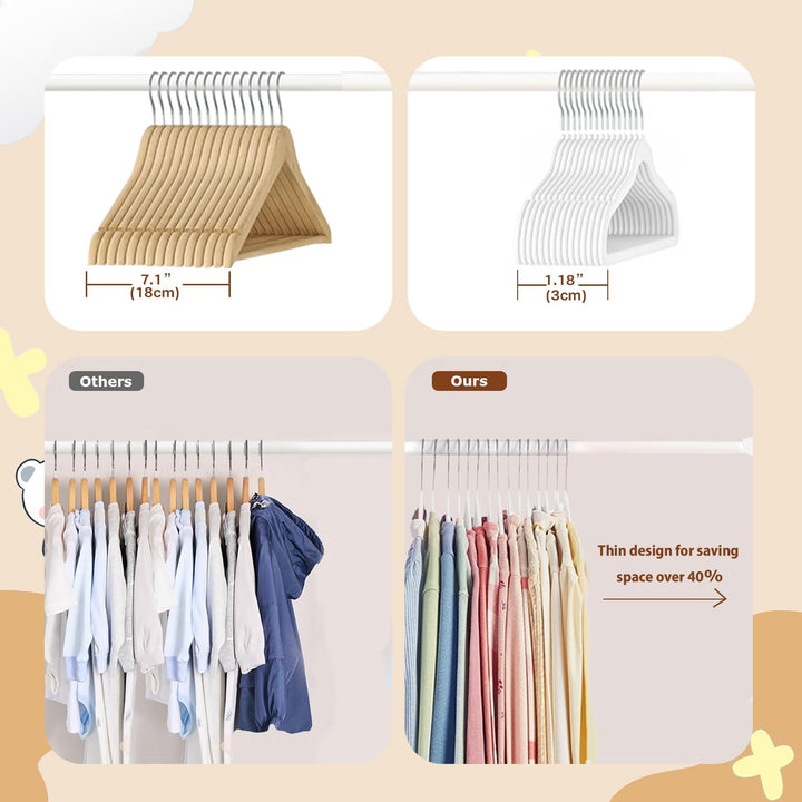 Wellong Kinderkleiderbügel, 28 cm Baby-Samtbügel mit 360°-Drehhaken, rutschfeste Kleiderbügel Samt,
