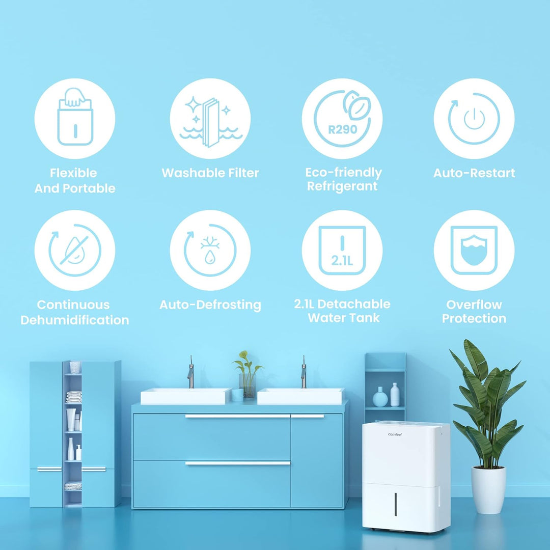 Comfee Luftentfeuchter 12L/24h,Raumgrösse ca. 50m³(20m²),LED Display,Gegen Feuchtigkeit,Schimme,MDDN