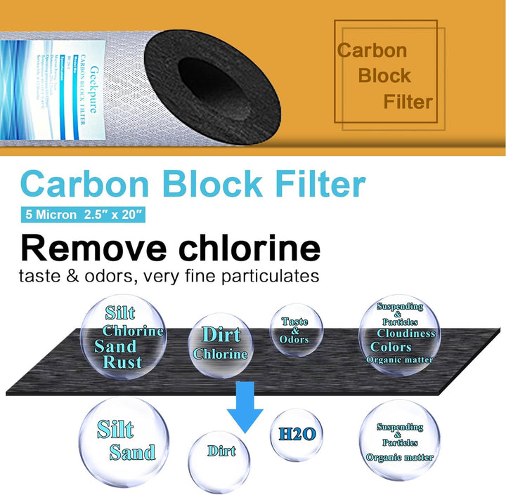 Geekpure 4,5" x 20" Carbon Block Ersatzfilter für ganzes Haus Wasserfiltrationssystem 5 Mikron -Pack