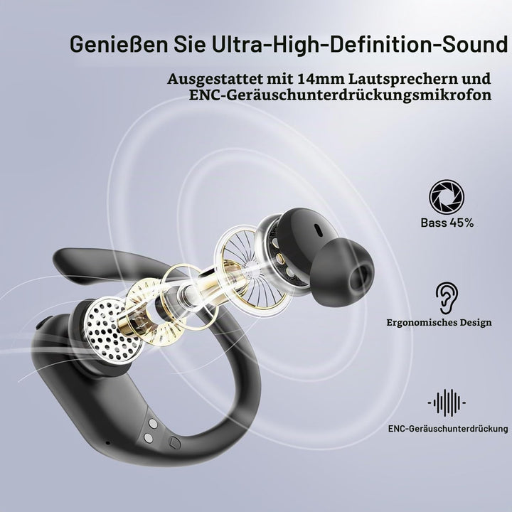 Bluetooth Kopfhörer Sport, 2026 Sport Ohrhörer für Arbeit &amp; Fitness, 60h Spielzeit Kopfhörer Kabello