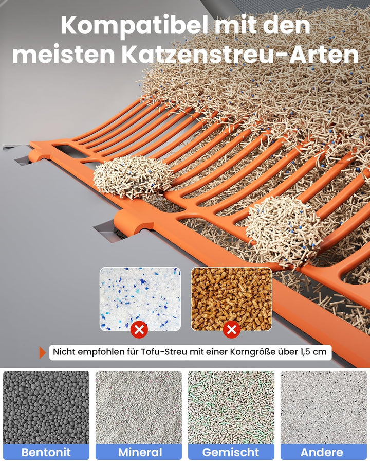 Offenes, Katzenklo Selbstreinigend für grosse Katzen (10 kg), XL Automatische Katzentoilette, 2 Roll