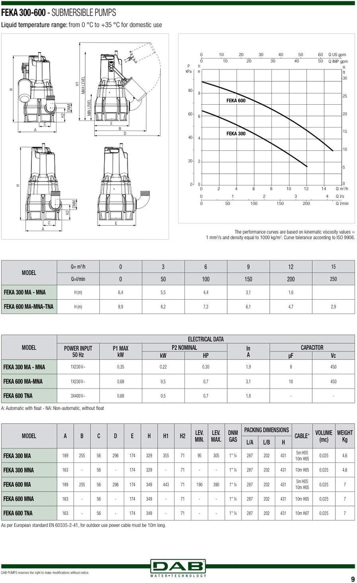 DAB NOVA 600 M-A Tauchpumpe